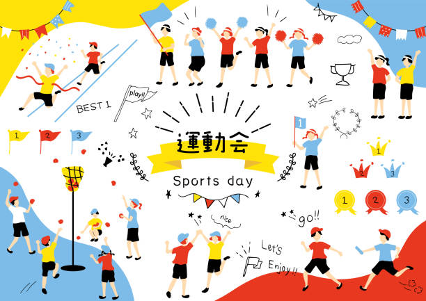 行程序想